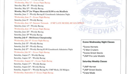 Peoria Speedway Peoria Speedway